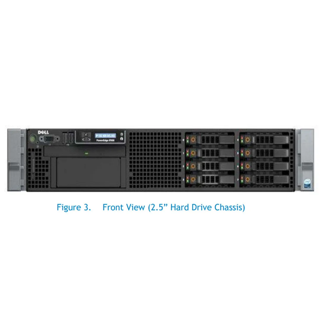 Dell PowerEdge R710 CTO Rack Server