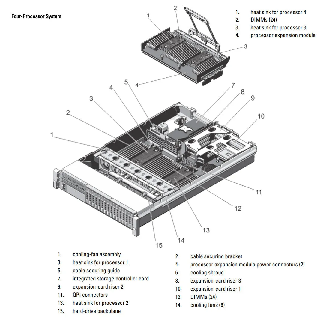 Dell PowerEdge R820 Rack Server Chassis (8x2.5"   4x Express Flash PCIe SSDs)