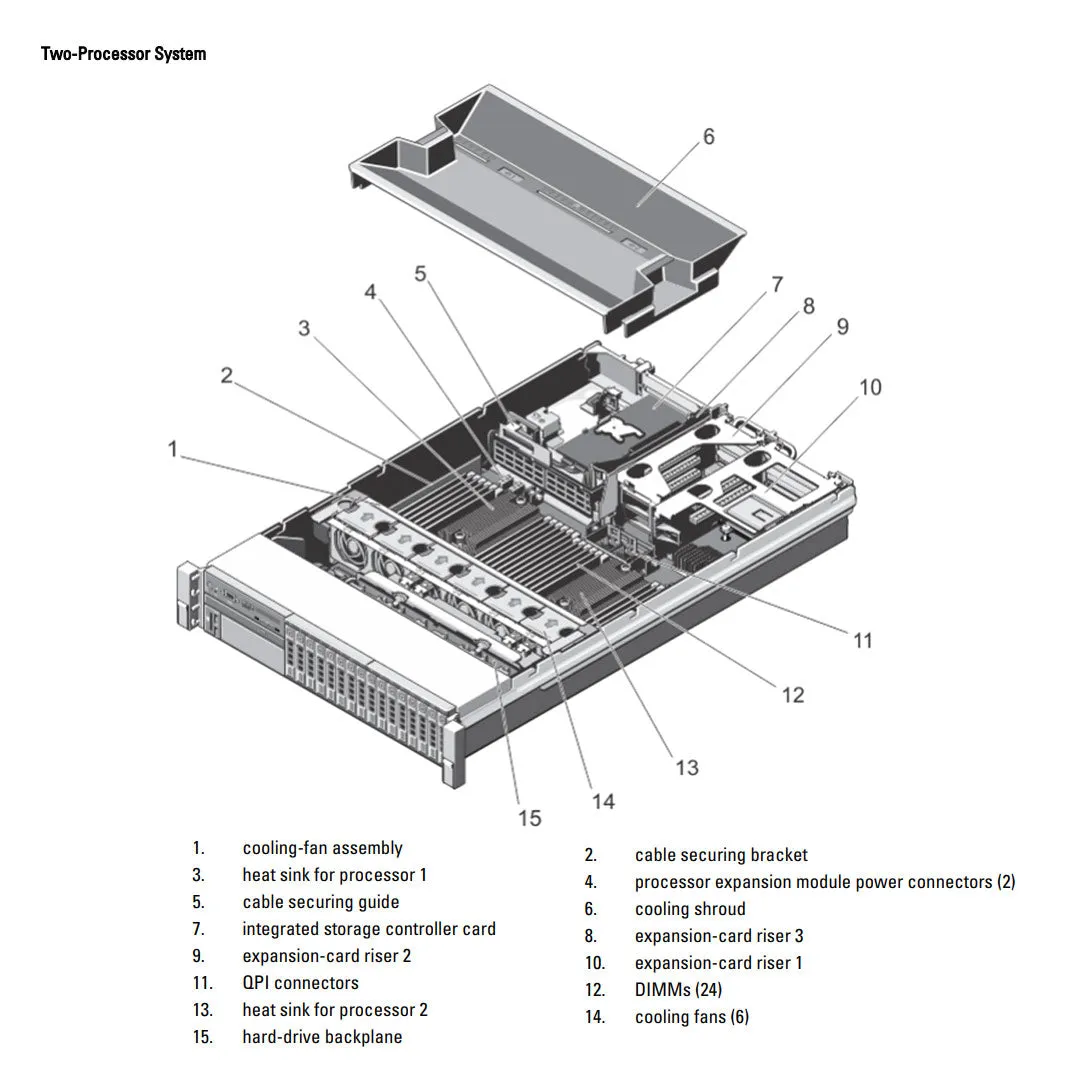 Dell PowerEdge R820 Rack Server Chassis (8x2.5"   4x Express Flash PCIe SSDs)