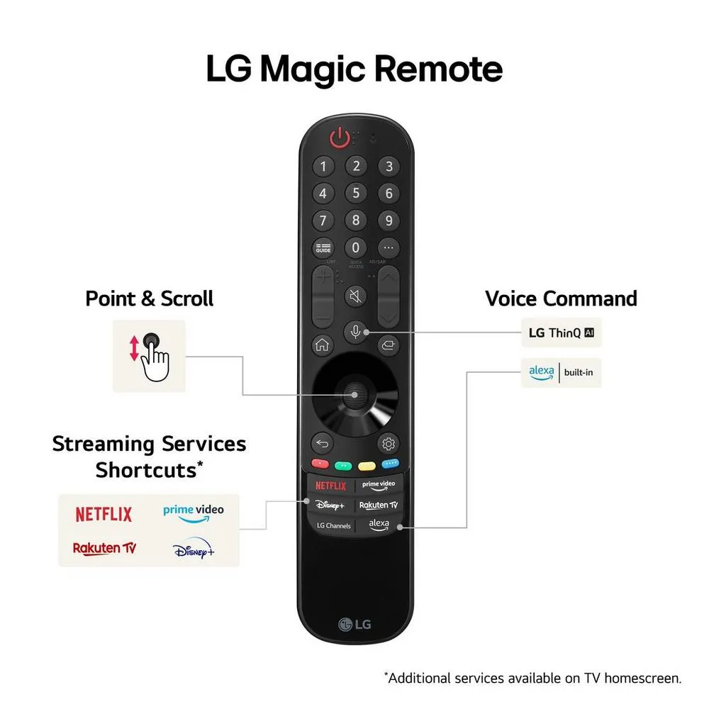 LG 65NANO81T6A 65 Inch NANO8 4K NanoCell Smart TV 2024