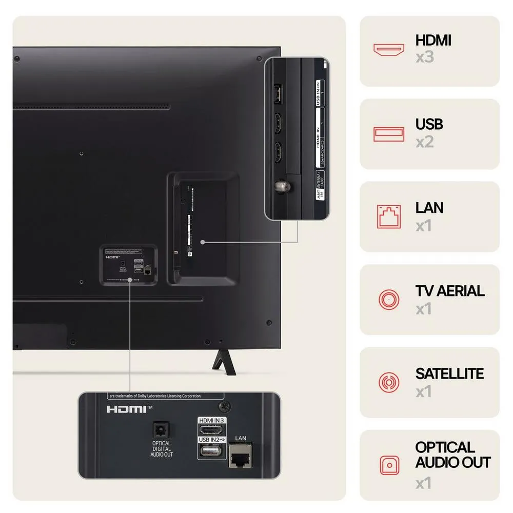 LG 65NANO81T6A 65 Inch NANO8 4K NanoCell Smart TV 2024