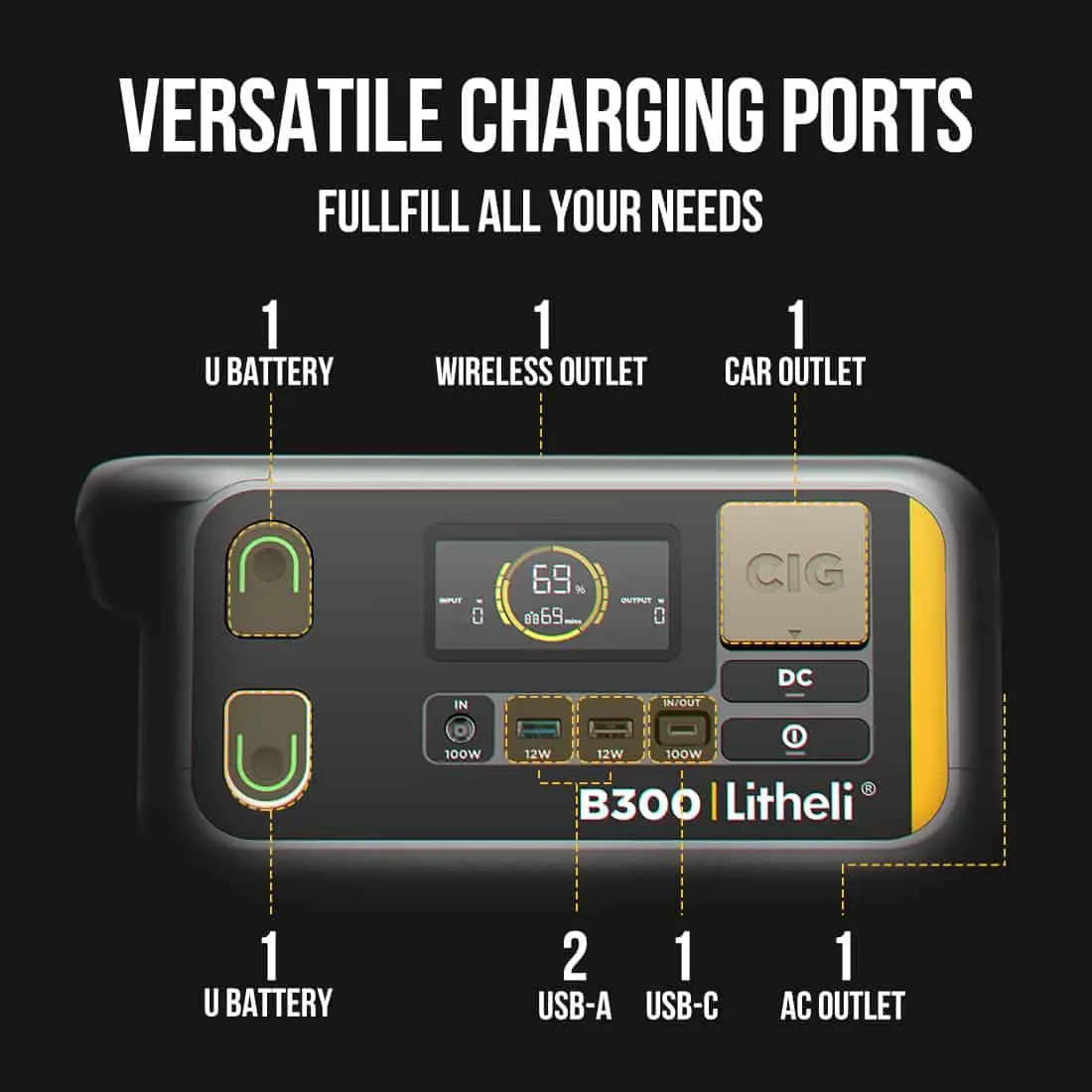 Litheli B300 Portable Power Station | 300W 332Wh