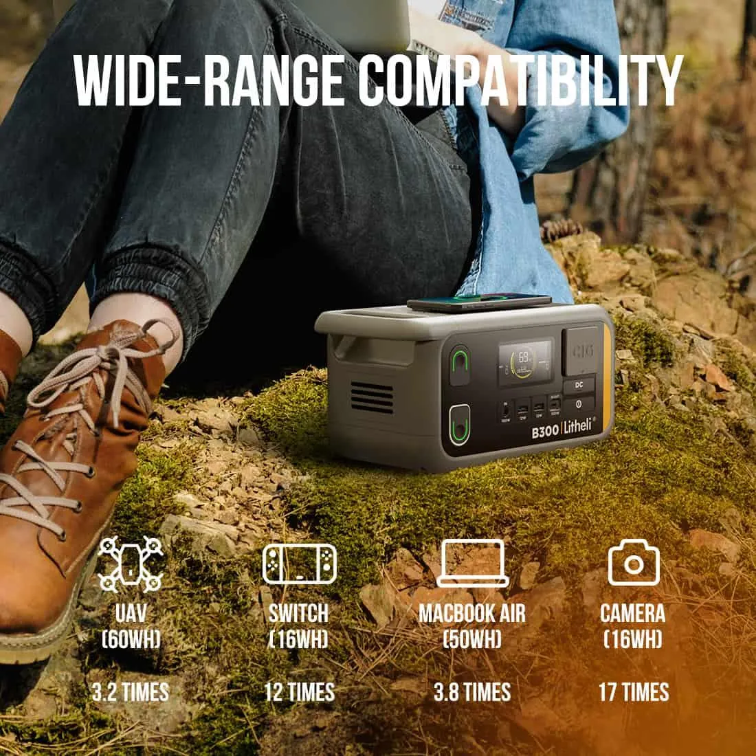 Litheli B300 Portable Power Station | 300W 332Wh