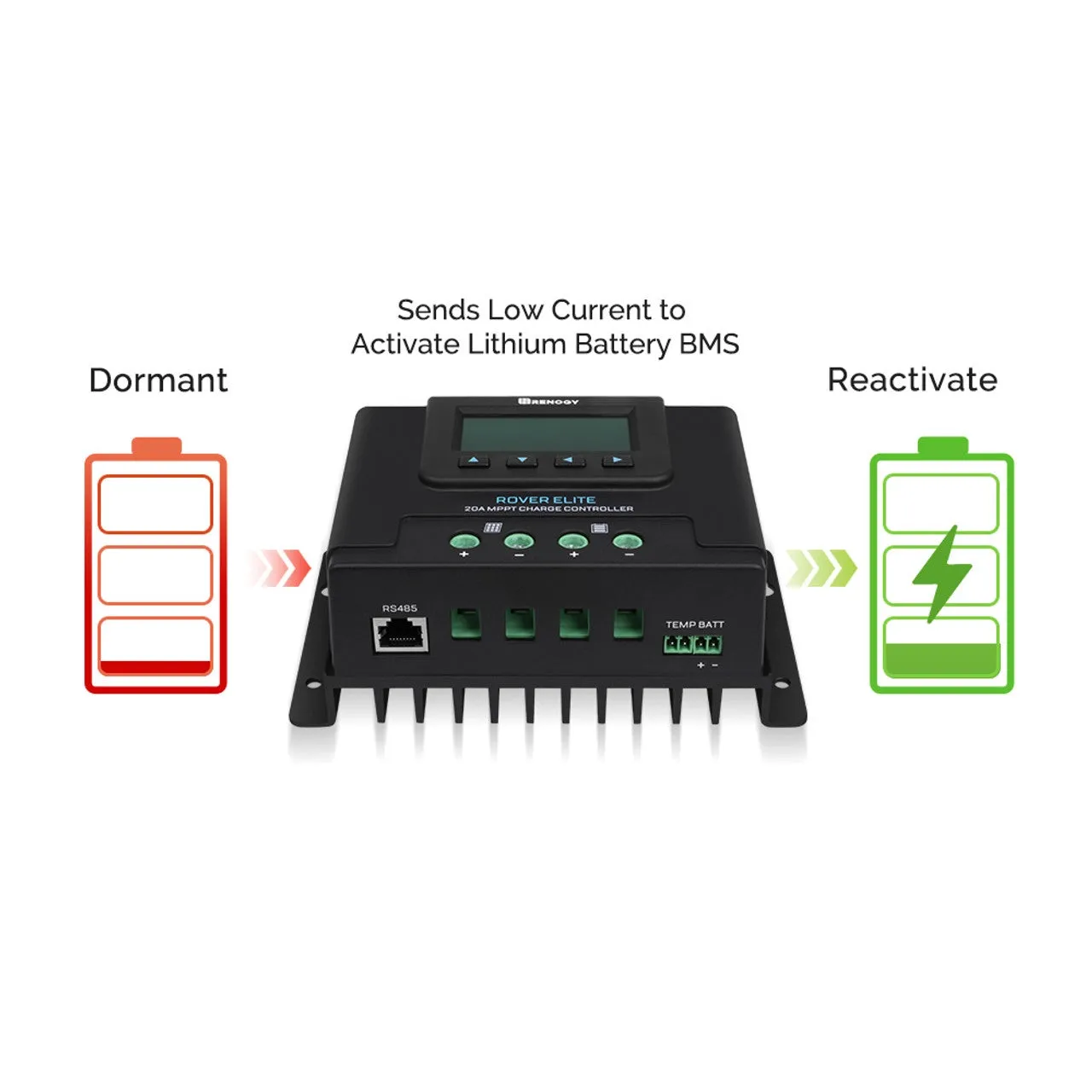 Rover Elite 20A MPPT Solar Charge Controller