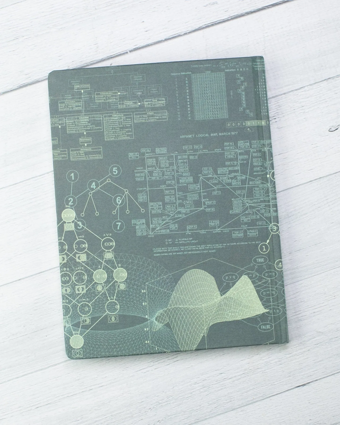 Software Engineering Hardcover Notebook - Dot Grid