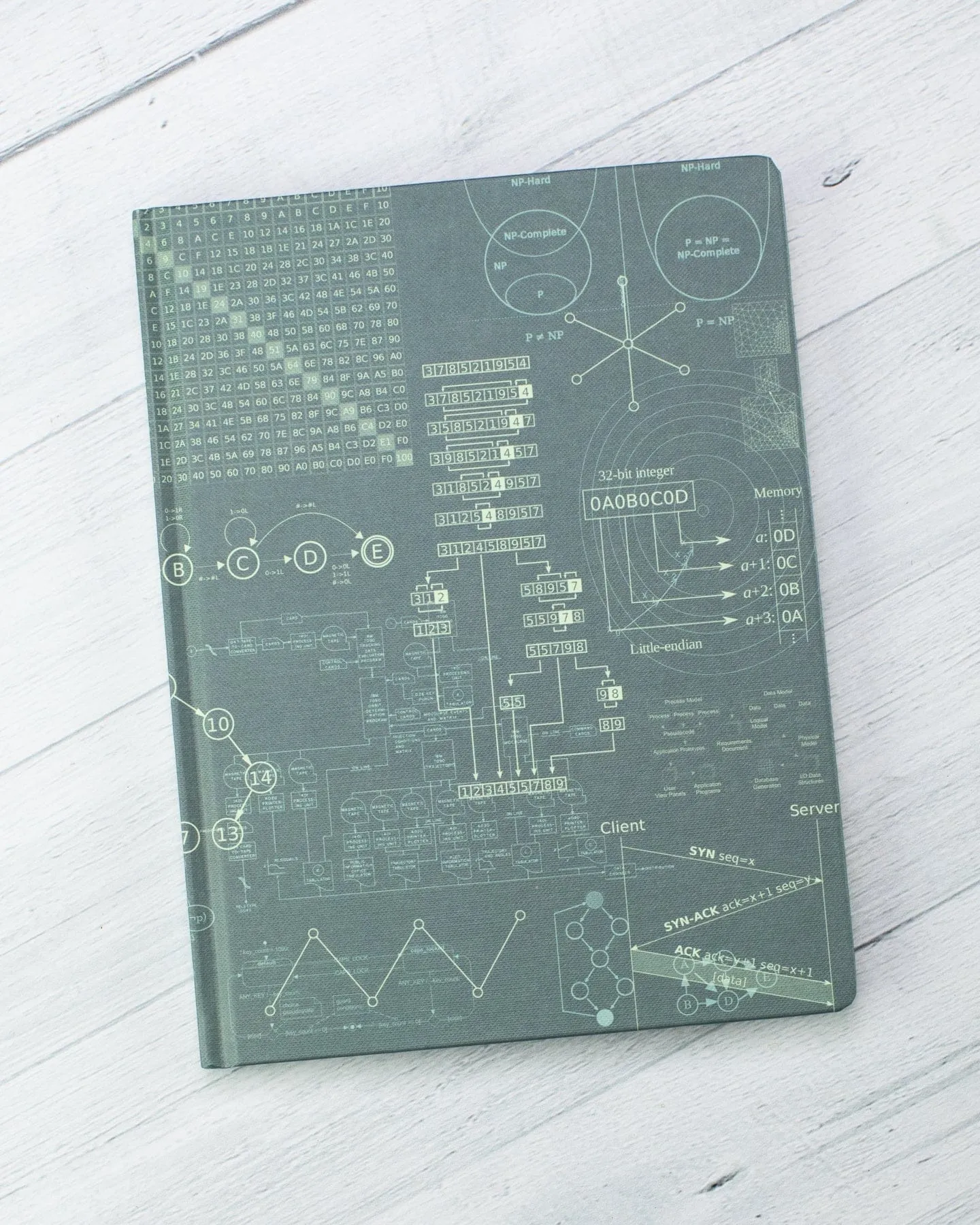 Software Engineering Hardcover Notebook - Dot Grid