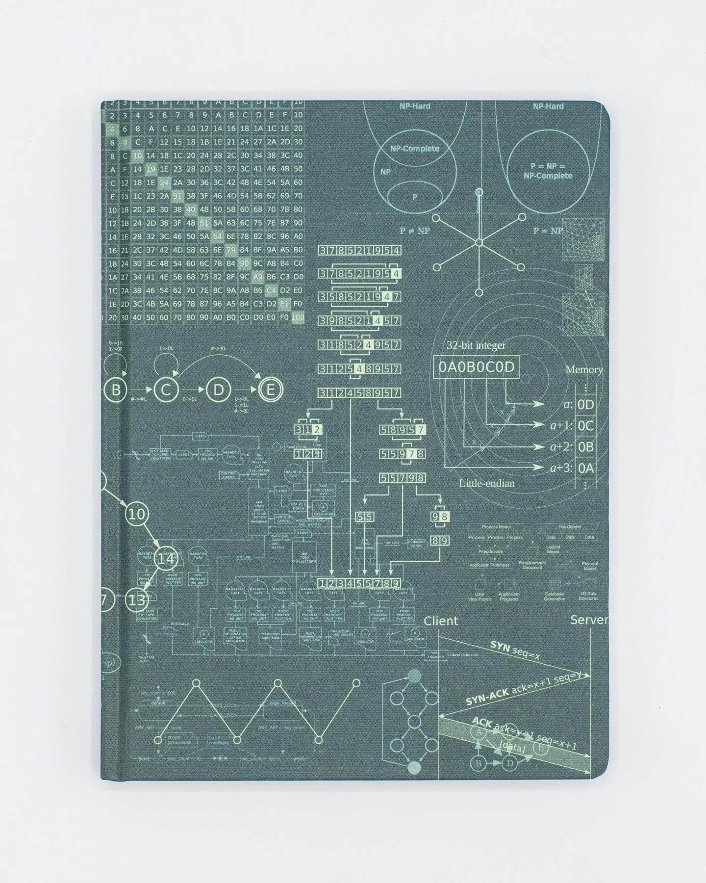 Software Engineering Hardcover Notebook - Dot Grid