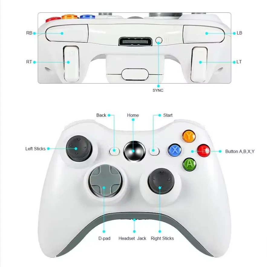 Xbox 360 Wireless Ergonomic Design Controller